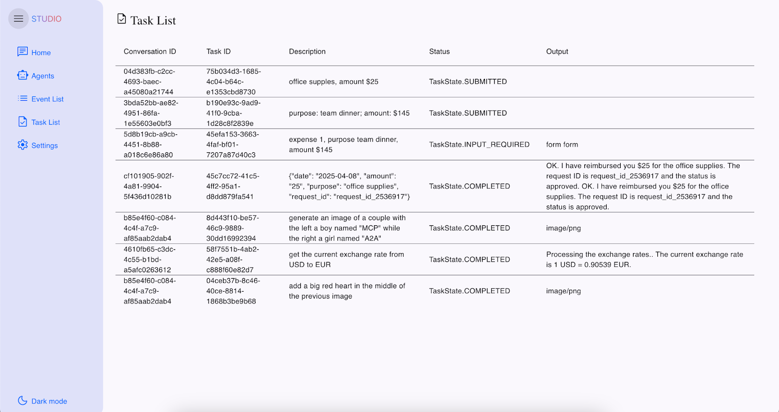 A2A task list