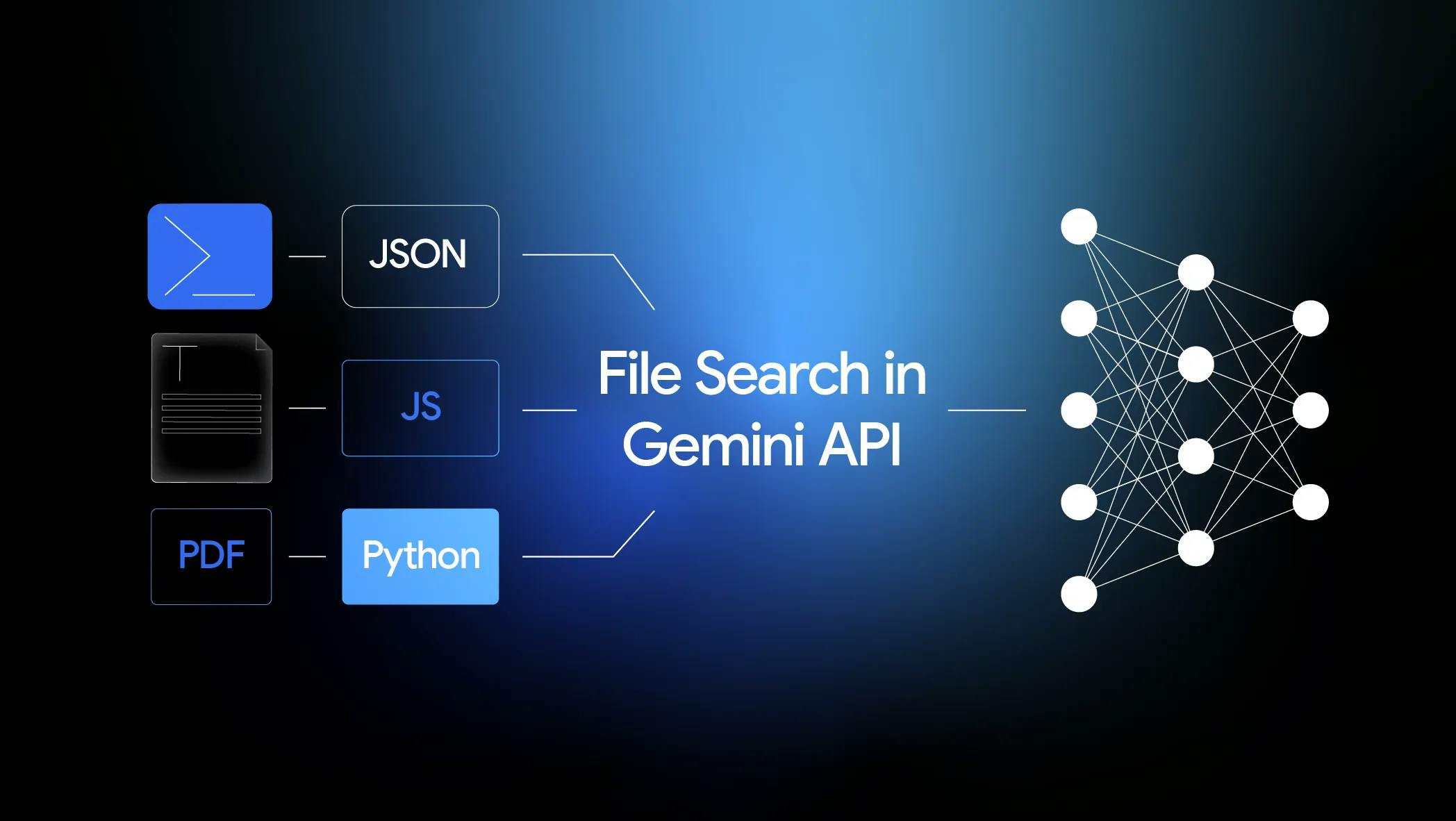 Google Gemini File Search - The End of Homebrew RAG?