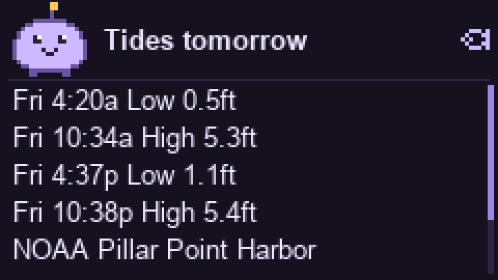 Tides card