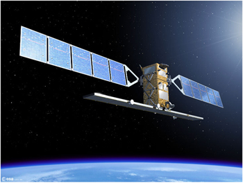 Sentinel-1A