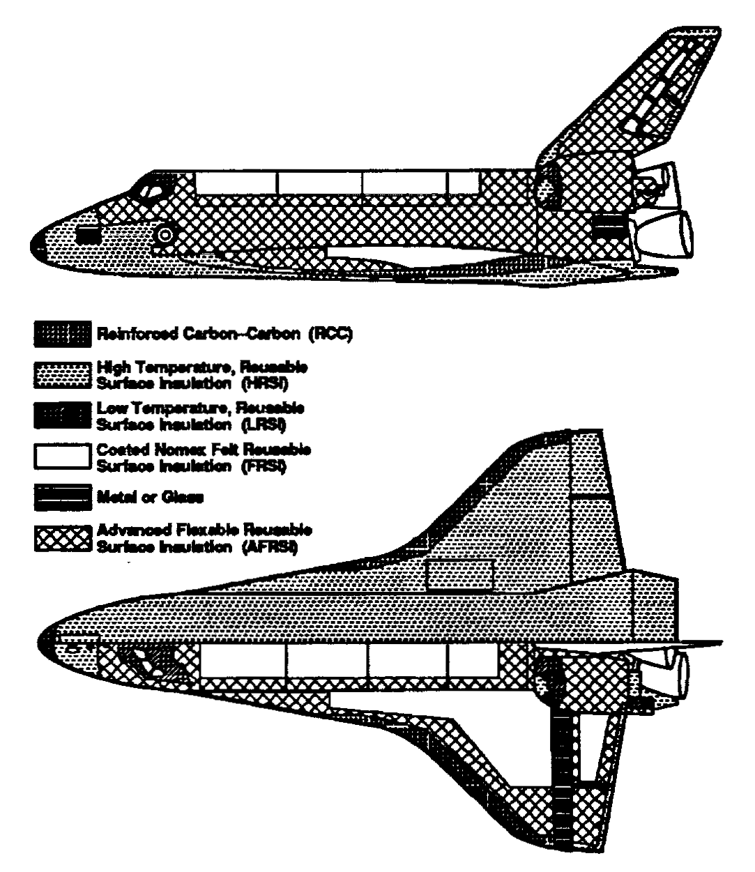 Map of the Space Shuttle's thermal protection system zones