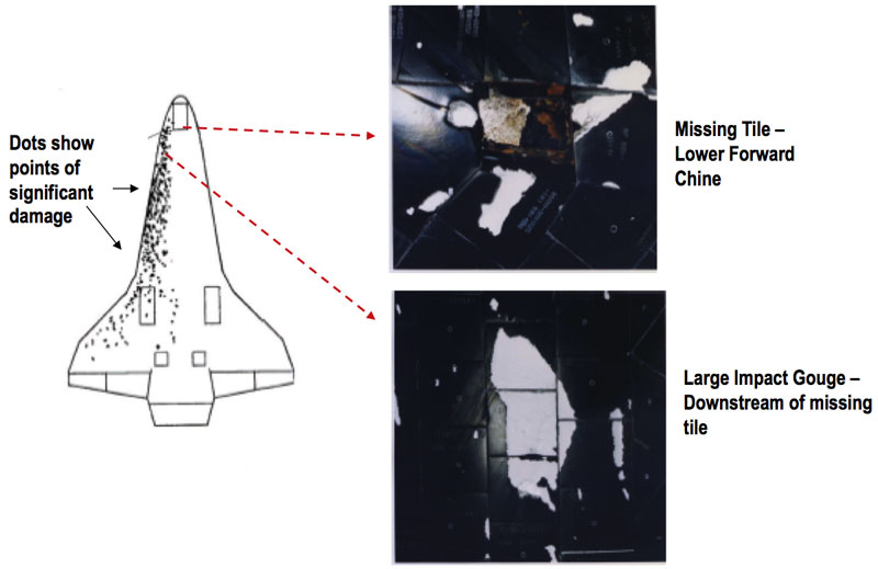 Post-flight damage to Atlantis's tiles after STS-27