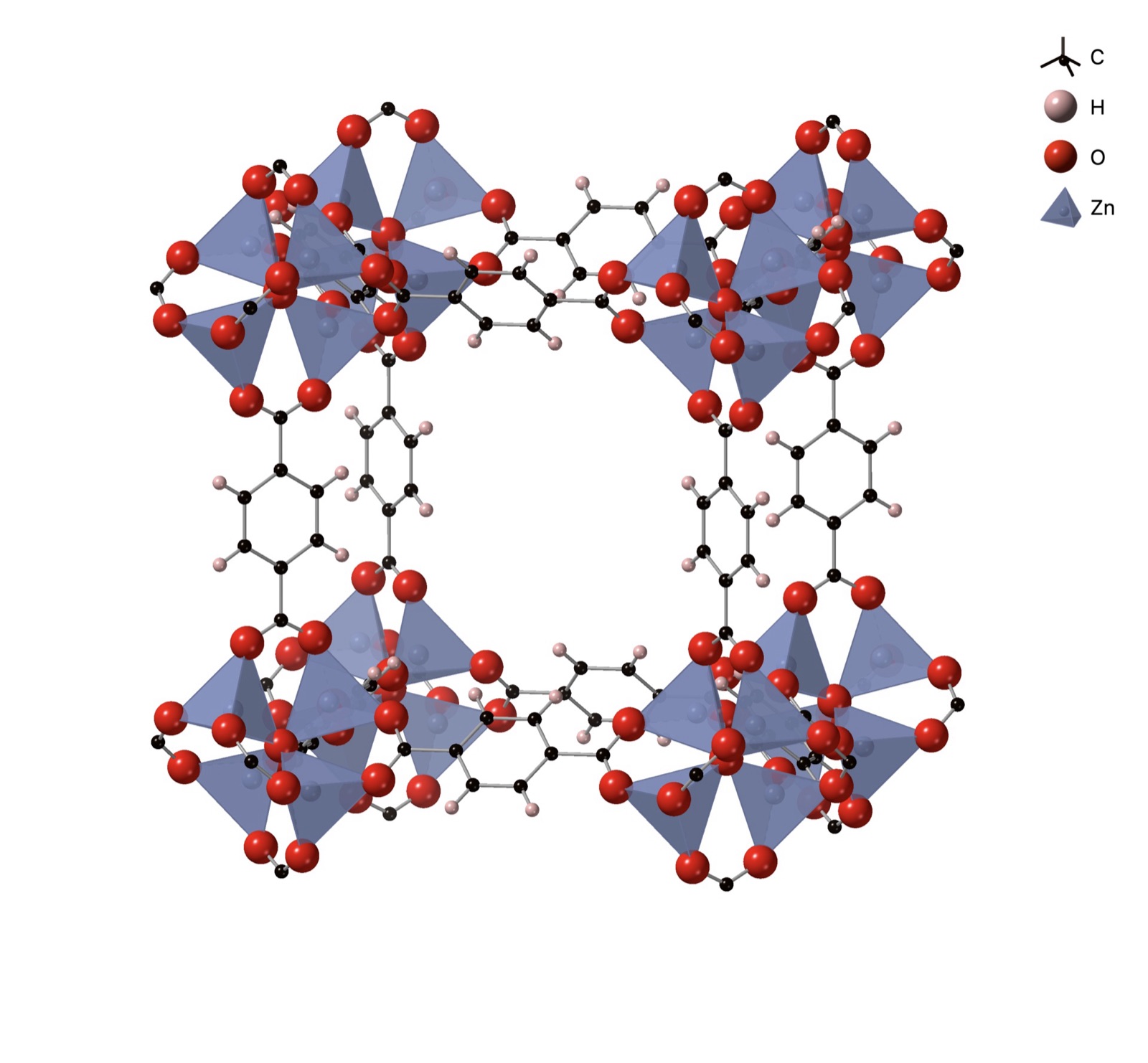 Molecular diagram of a metal-organic framework: metal clusters at the corners joined by organic linkers, forming a large open cage