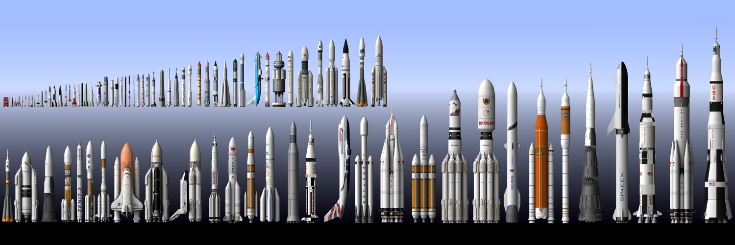 Rockets of the World by Nick Stevens